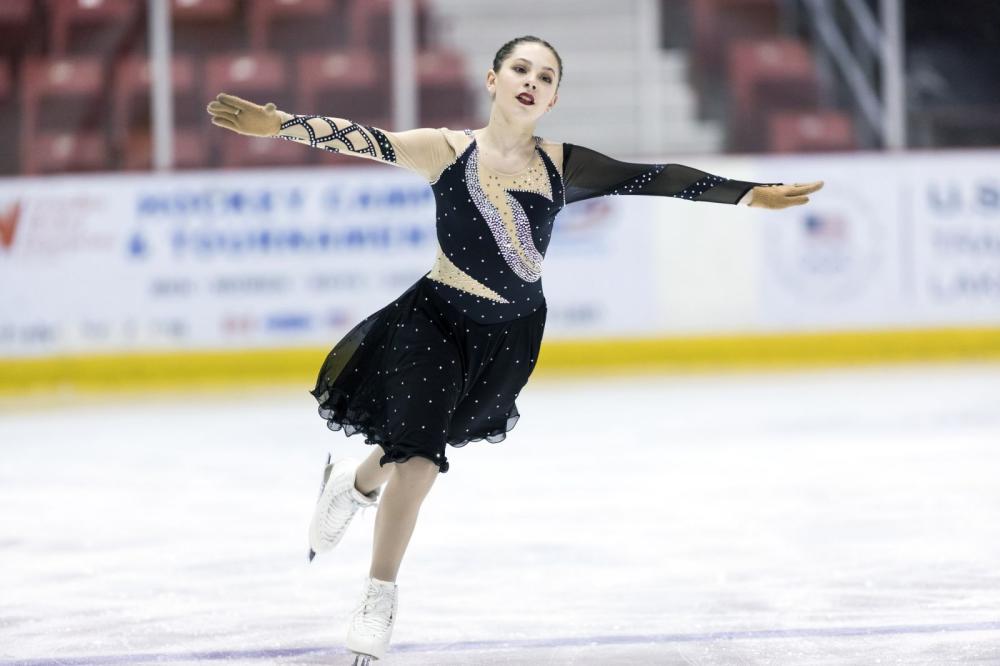 Figure skating