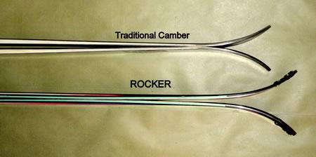 image of rocker skis vs. traditional camber