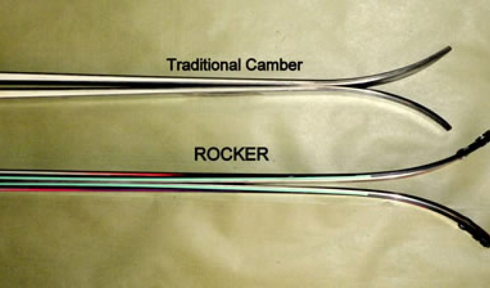 image of rocker skis vs. traditional camber